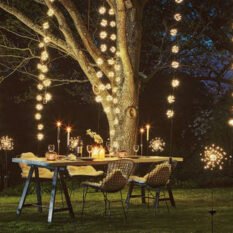 outdoor-lights-897811_600x outdoor-lights-897811_600x
